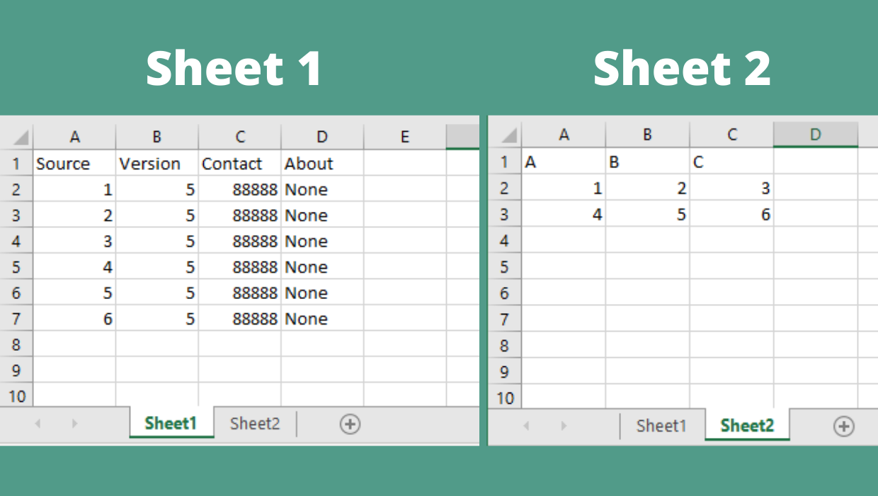 read-excel-files-in-javascript-delft-stack